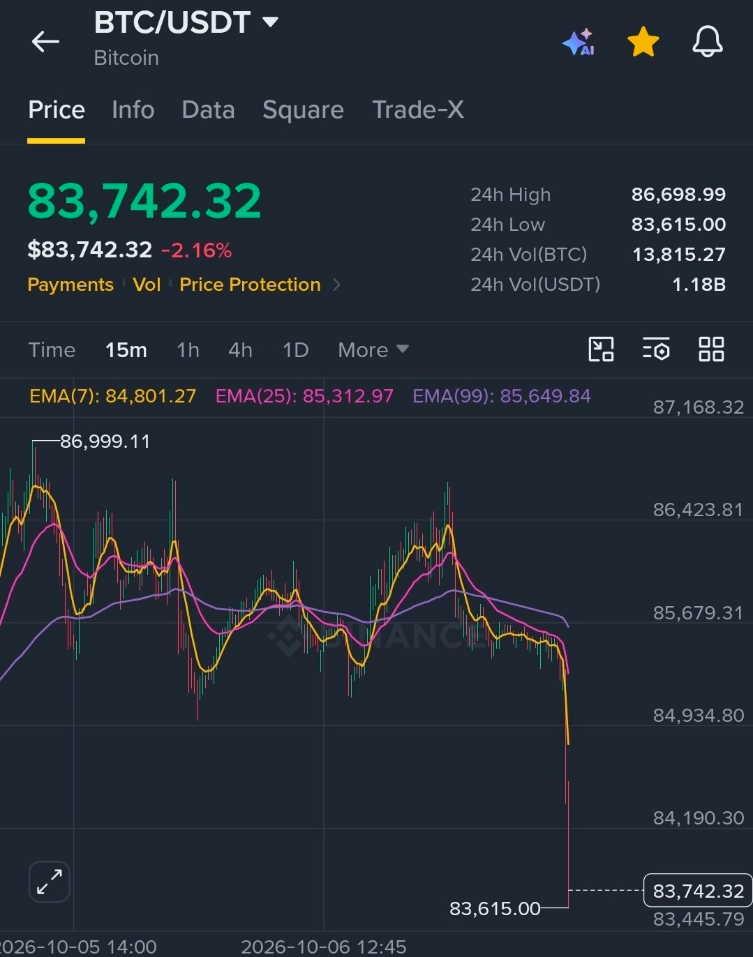 BChoSN/31647/6210976662749384957
