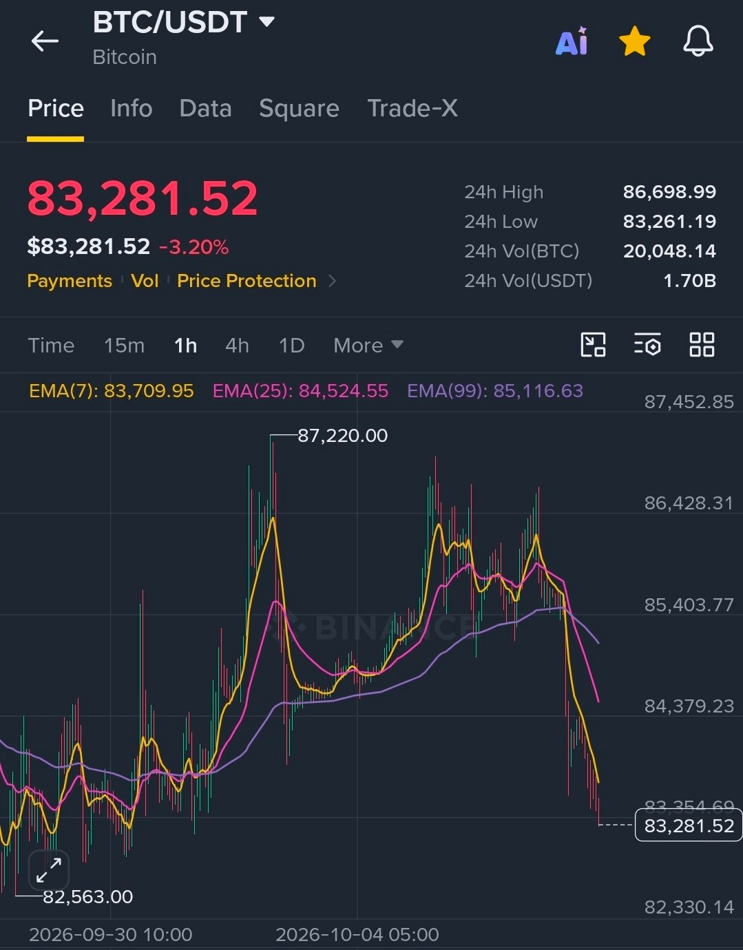 BChoSN/31693/6210833653223330651
