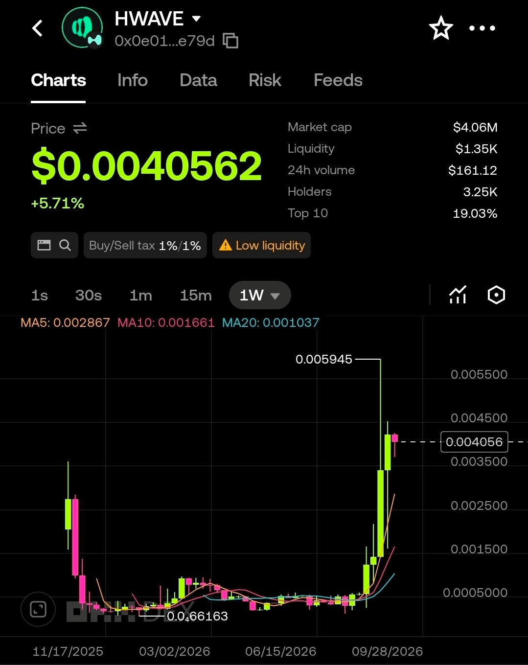 BChoSN/31738/6213085453037015281