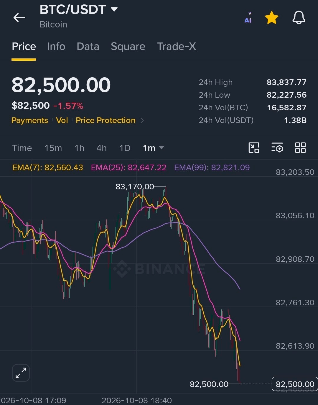 BChoSN/31757/6213085453037015369
