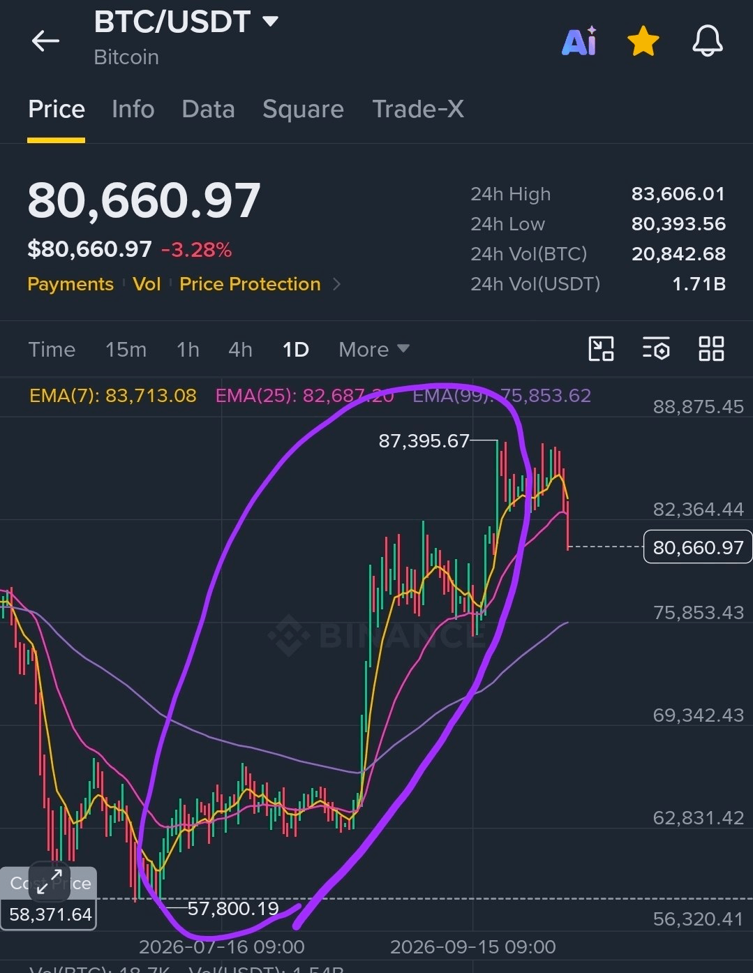 BChoSN/31781/6215337252850700217