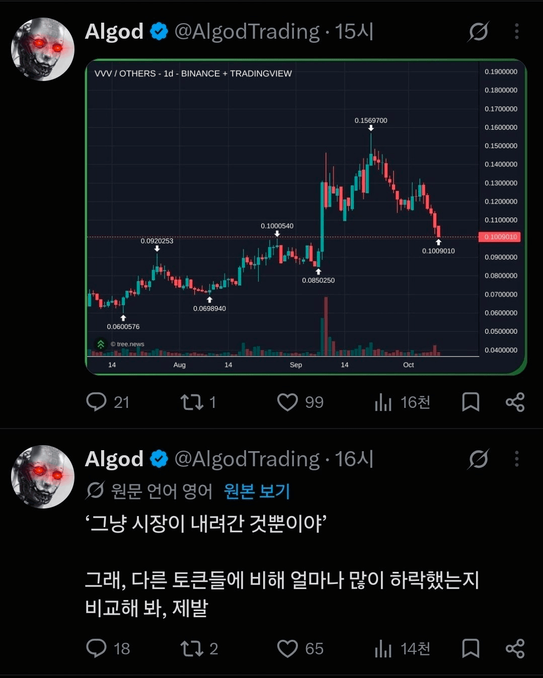 BChoSN/31870/6219849794599981882