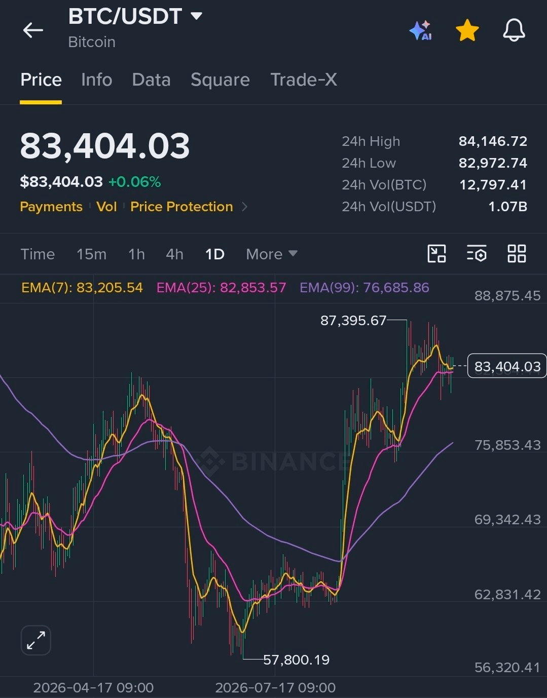 BChoSN/32068/6230983320493822346