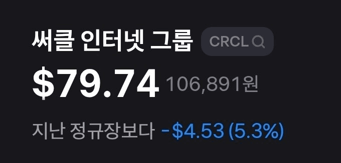 Circle $80 붕괴
