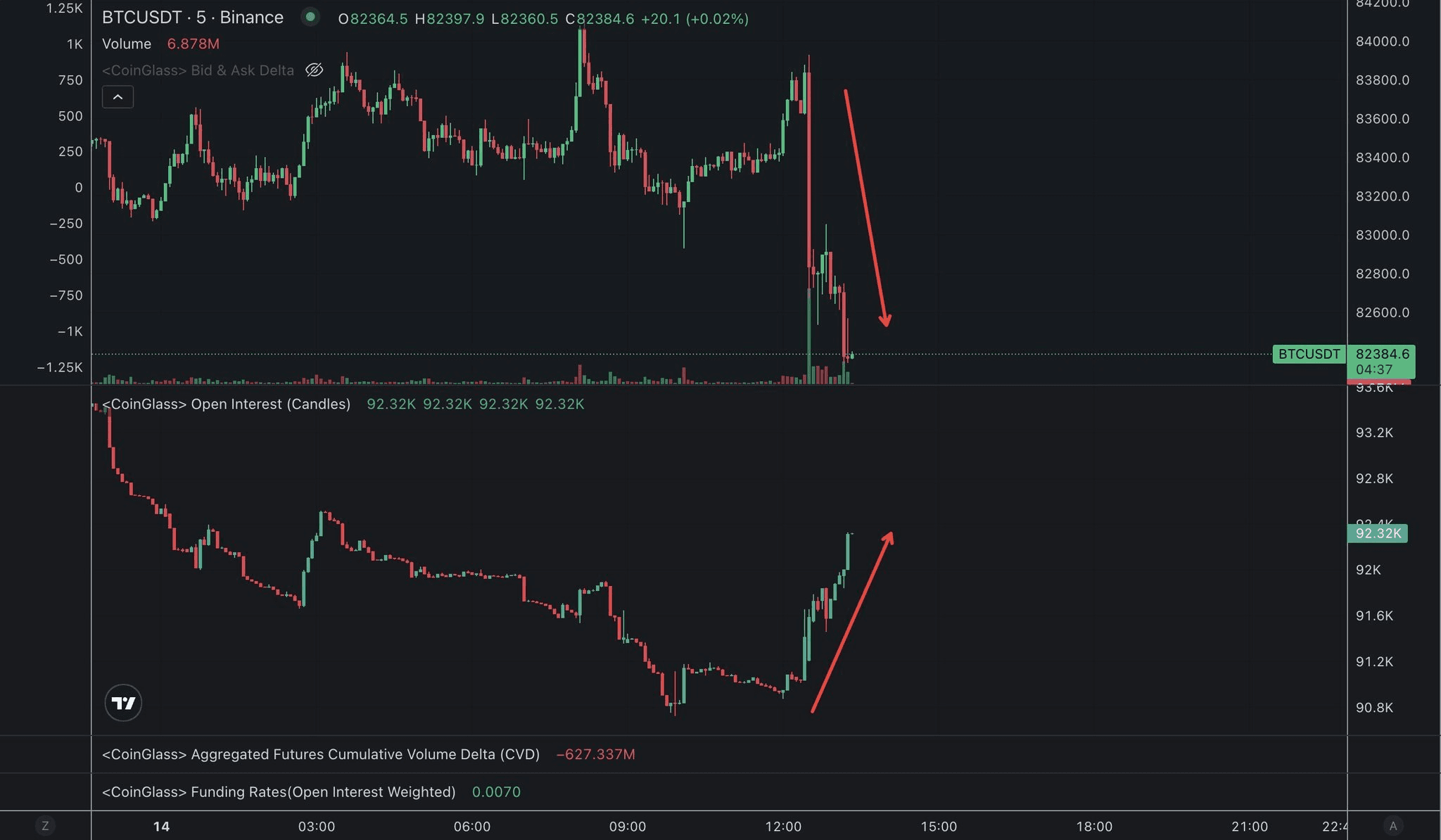BChoSN/32095/6233235120307507400