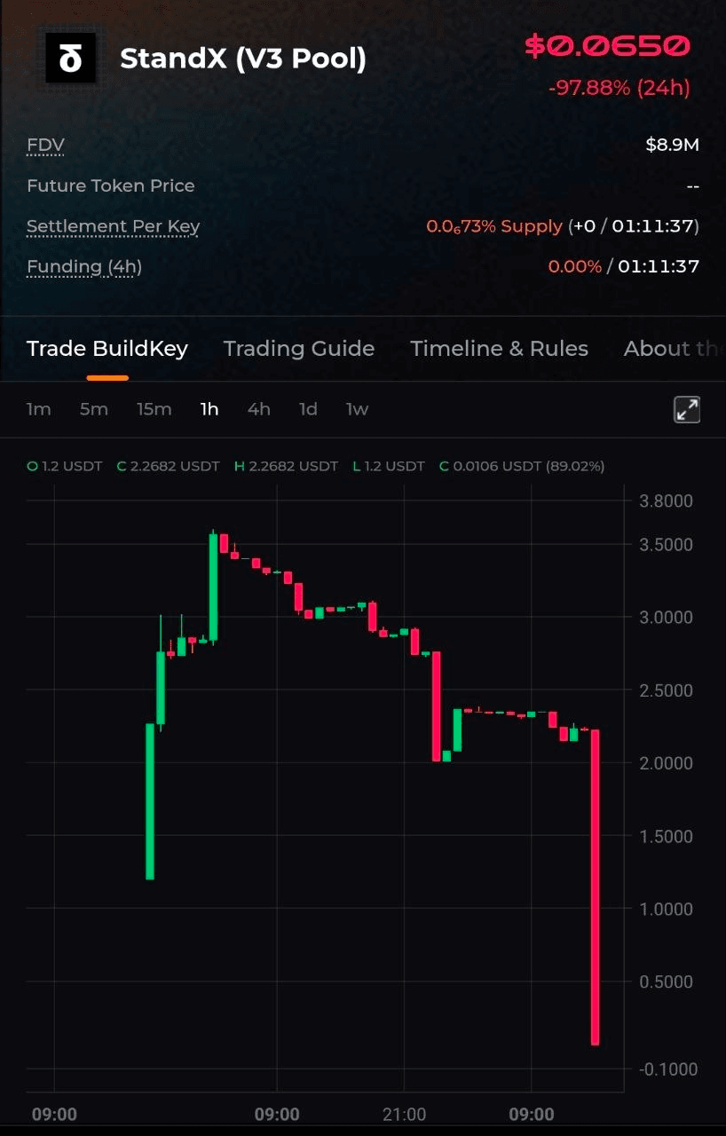 BChoSN/32149/6233003312332607865