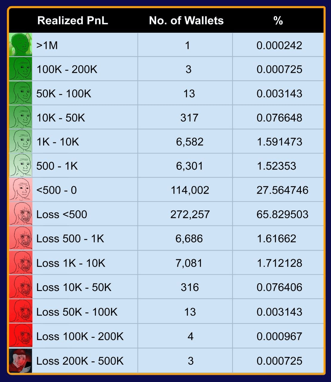 BChoSN/32172/6233003312332608233