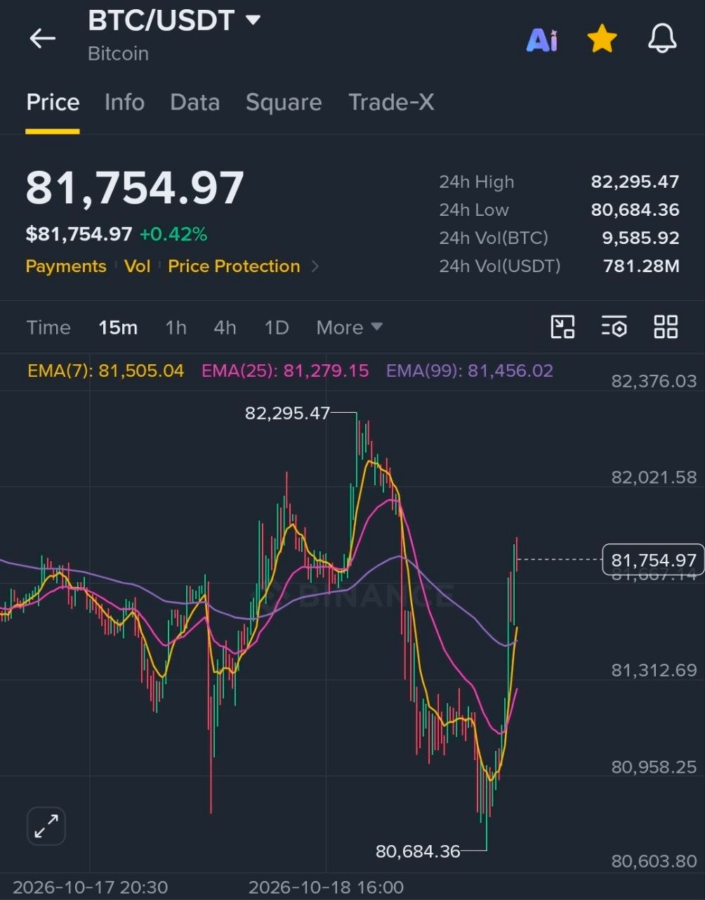 BChoSN/32268/6246645683242864873