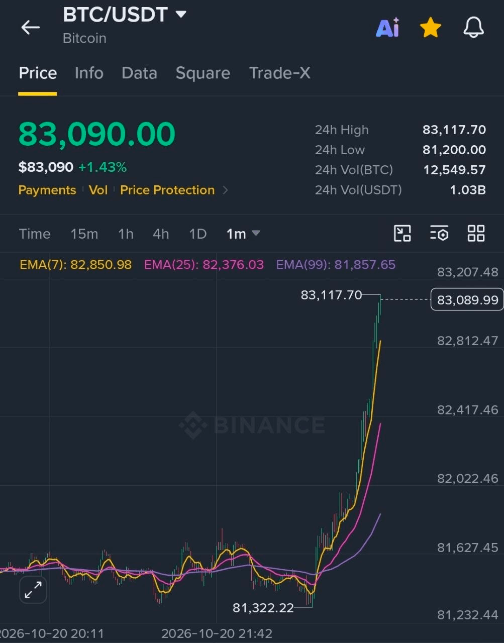 BChoSN/32350/6251116142902579290