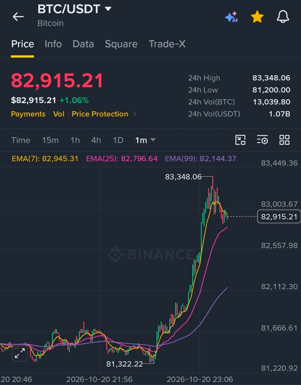 BChoSN/32352/6251116142902579295