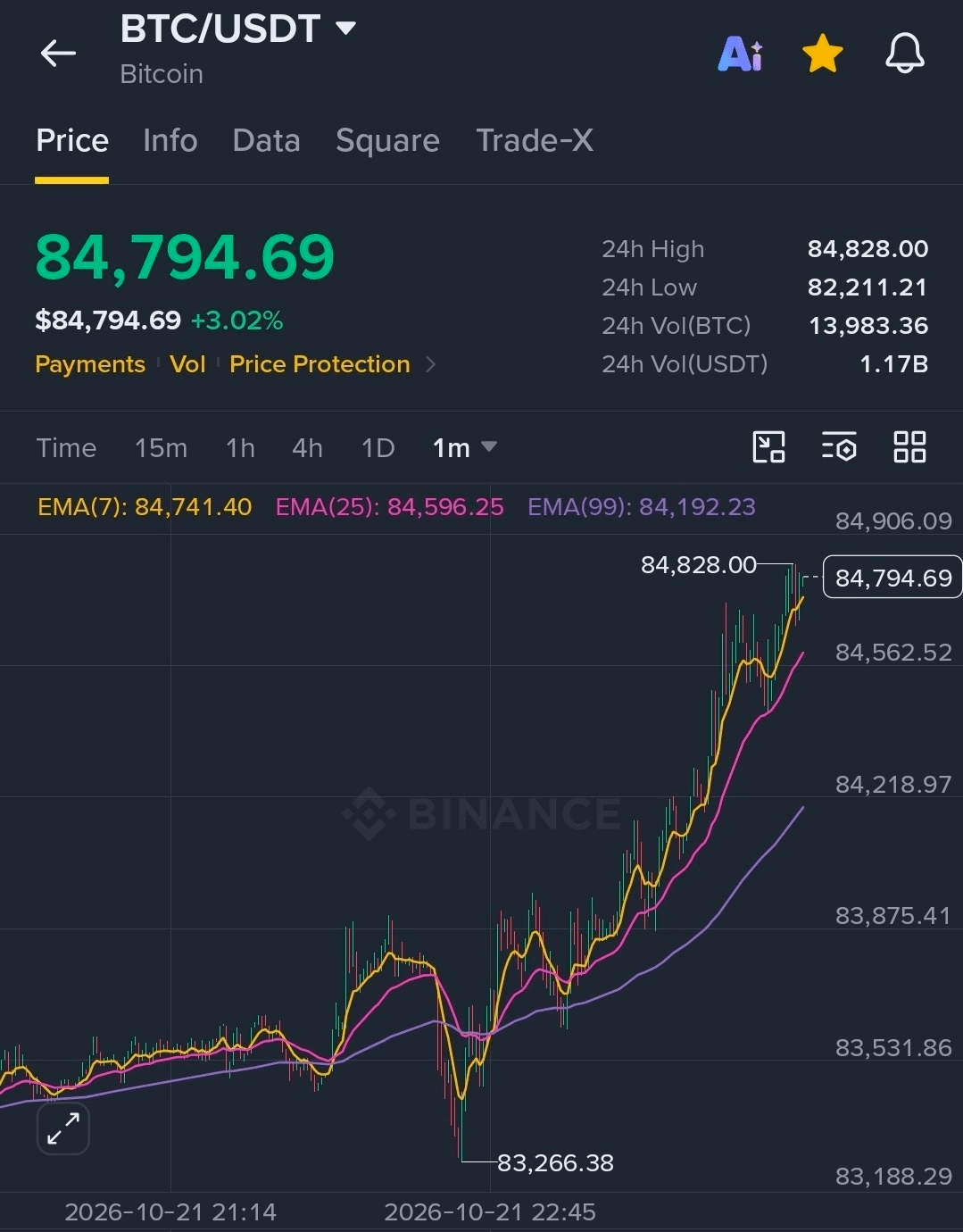 다들 고생 많았다