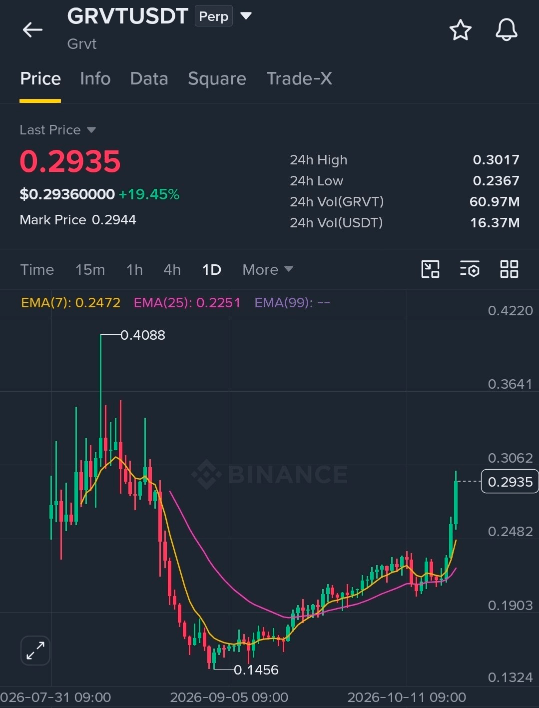 BChoSN/32398/6253590628180629600