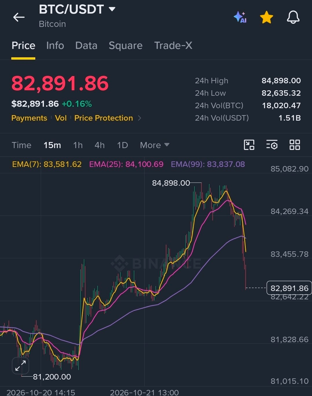 BChoSN/32420/6255842427994313010