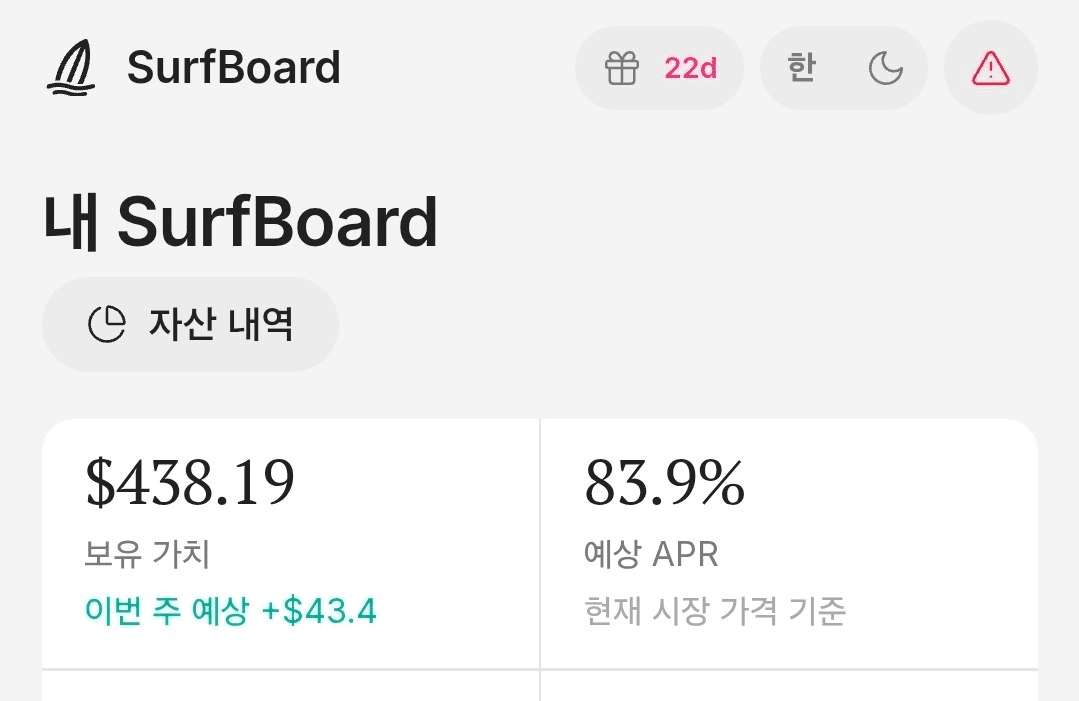 SurfBoard 이율은 안정화되는 중
SpaceX 떡상으로 평가금도 상승