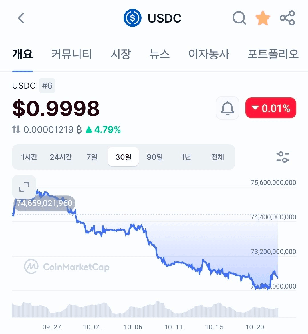 BChoSN/32442/6255842427994313811