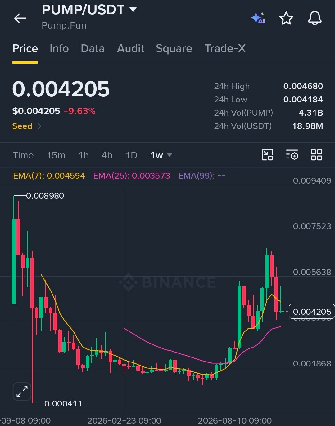 BChoSN/32491/6262436968025231710