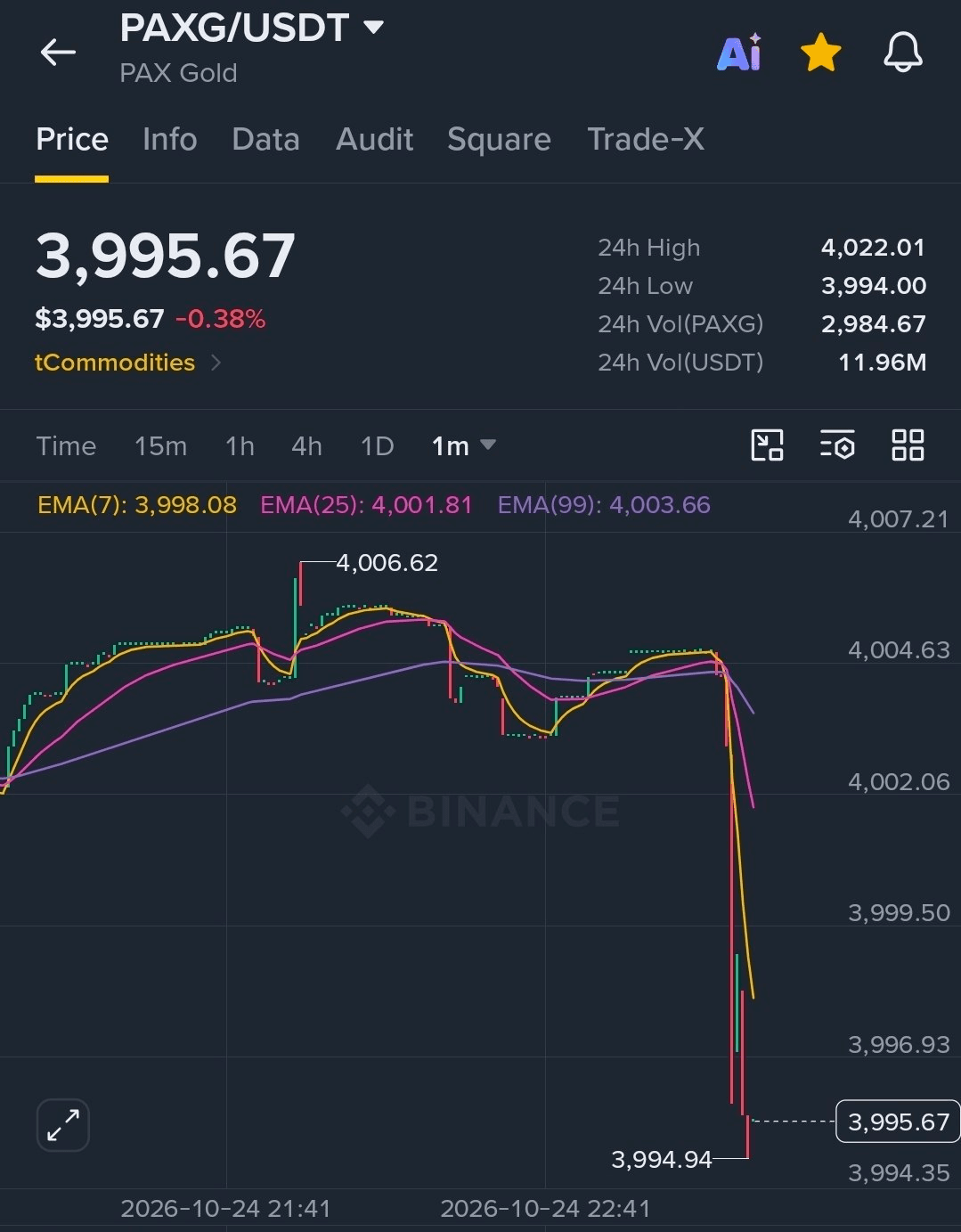 BChoSN/32501/6262436968025232007