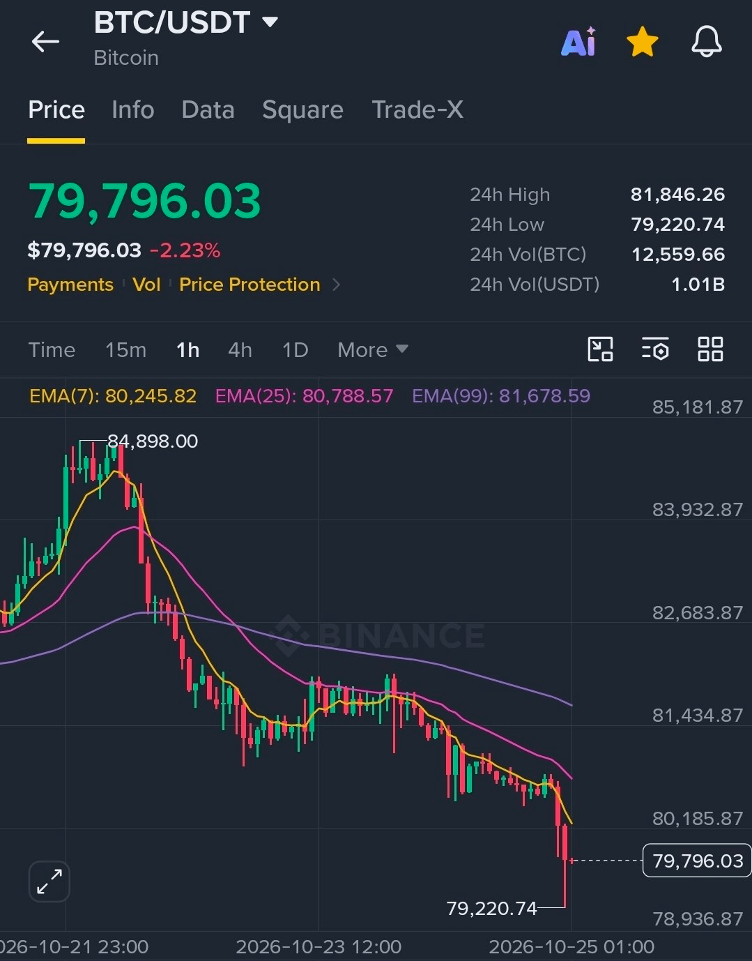 BChoSN/32505/6262436968025232085