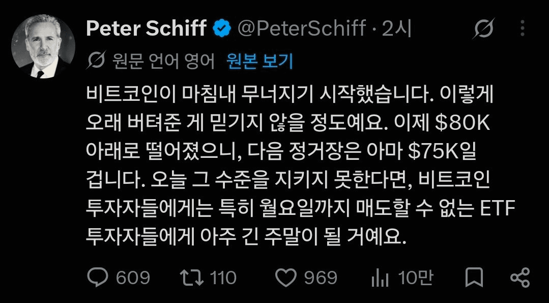 2011년부터 비트 제로로 간다는 피터시프
80k 붕괴하니 했제 시전 중
원문

피터시프는 코인판에서 틀린 예측자로 
역사적인 수준으로 분류됨