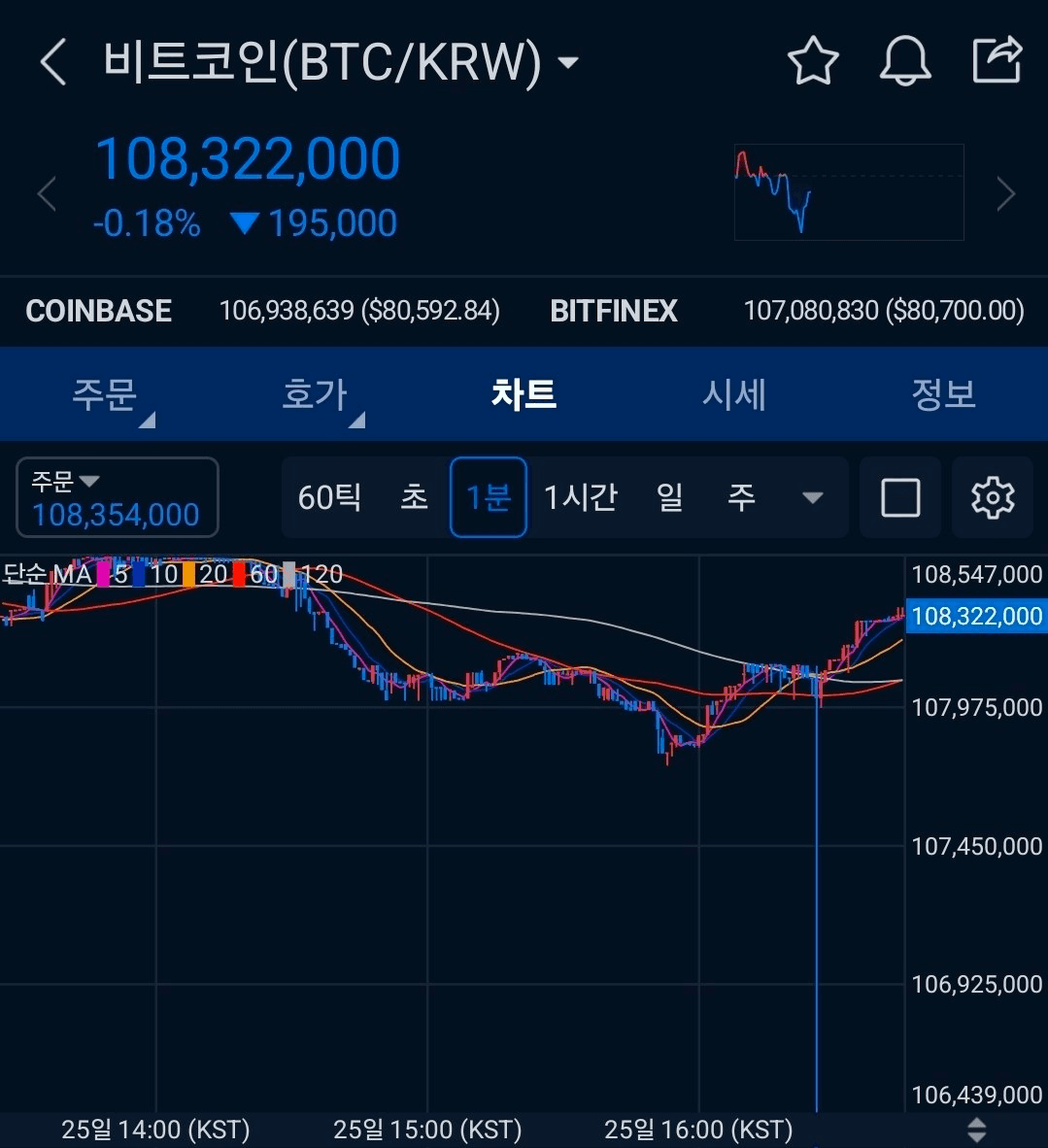 BChoSN/32519/6264688767838918108