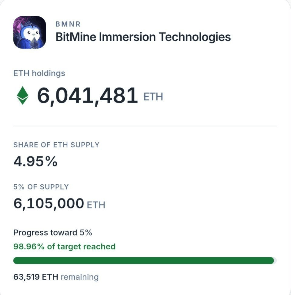 BChoSN/32559/6269144543005447034