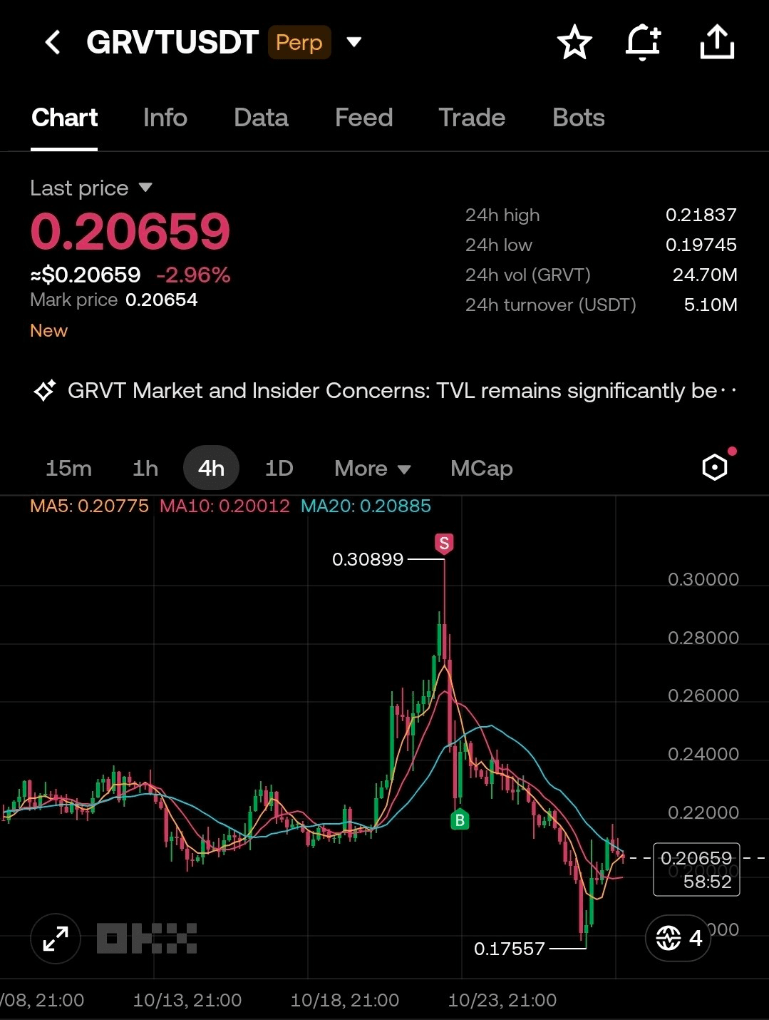 BChoSN/32575/6269144543005447455