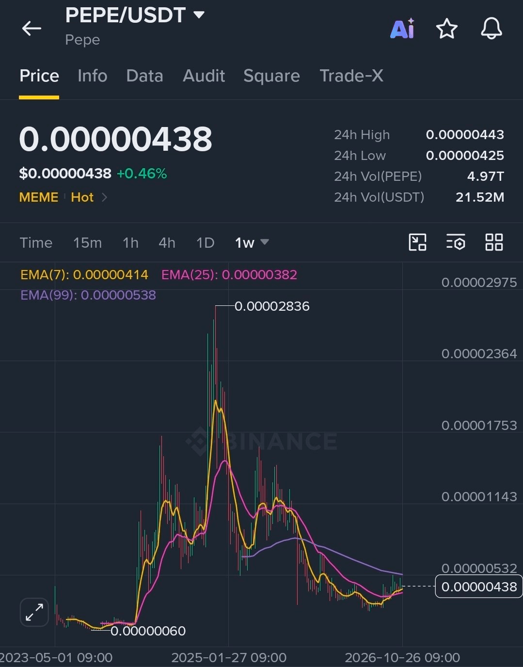 BChoSN/32586/6271396342819132646