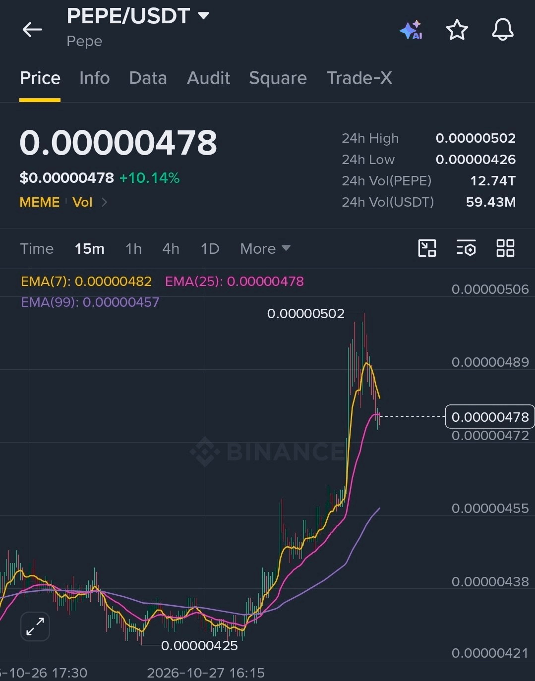 BChoSN/32615/6271396342819132848
