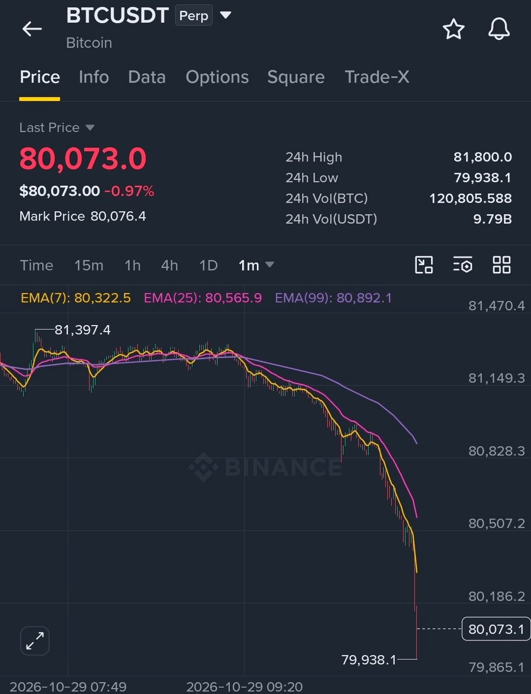 BChoSN/32647/6276023405576393361