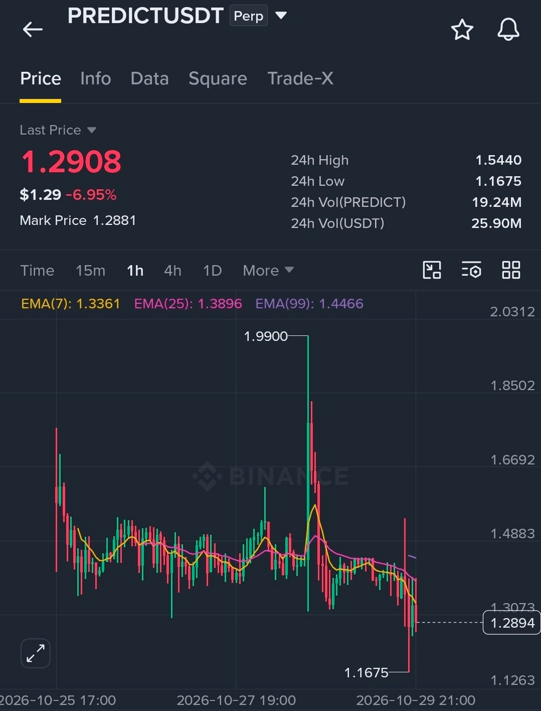 BChoSN/32674/6278275205390079700