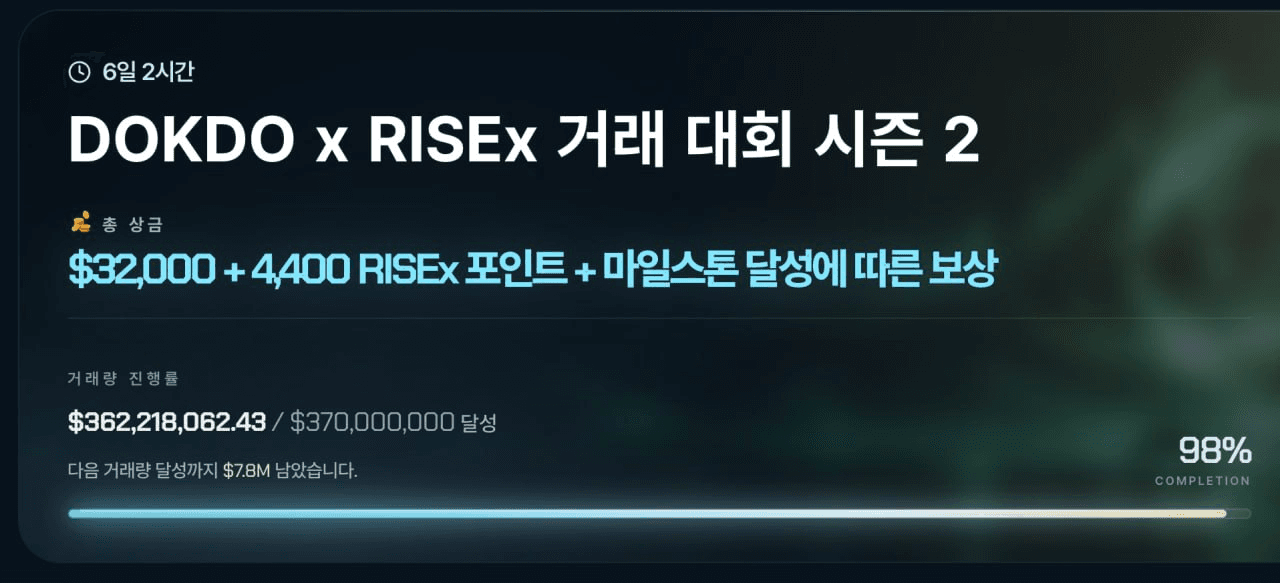 BChoSN/32680/6278275205390079740