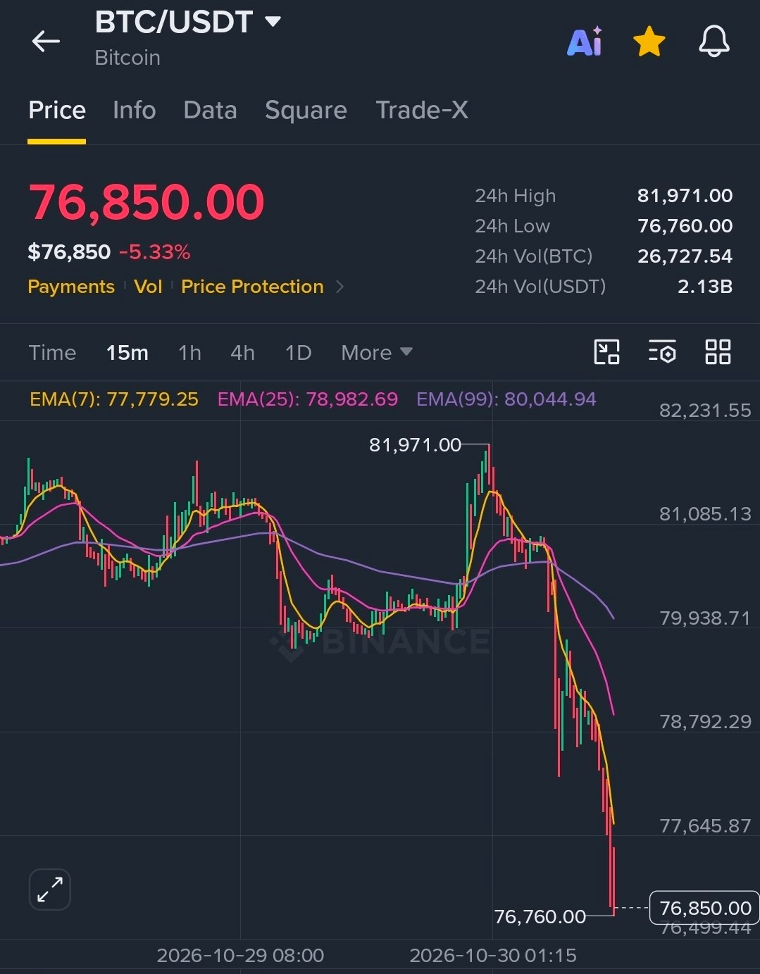 BChoSN/32749/6278275205390079990