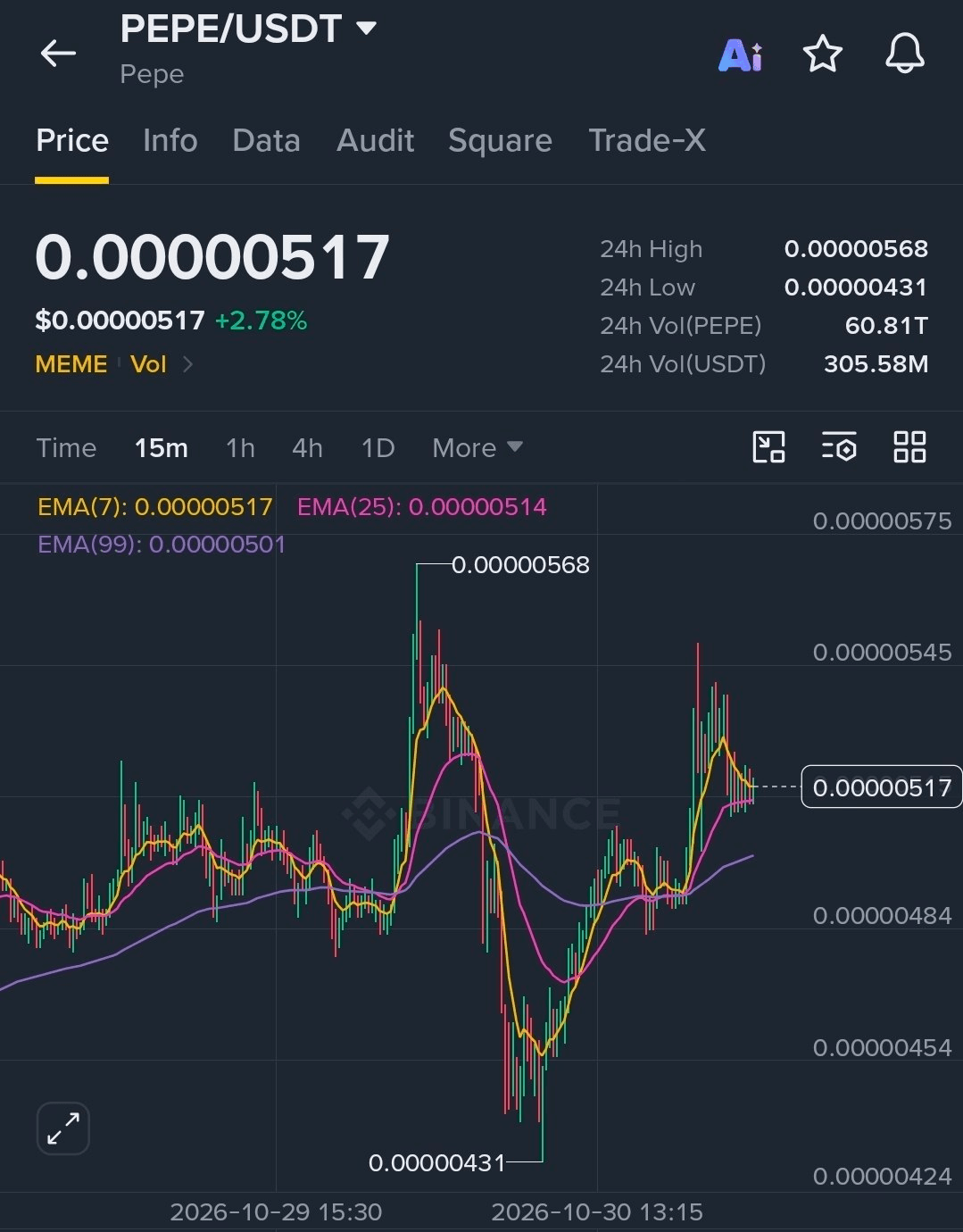 BChoSN/32782/6280592825577578680