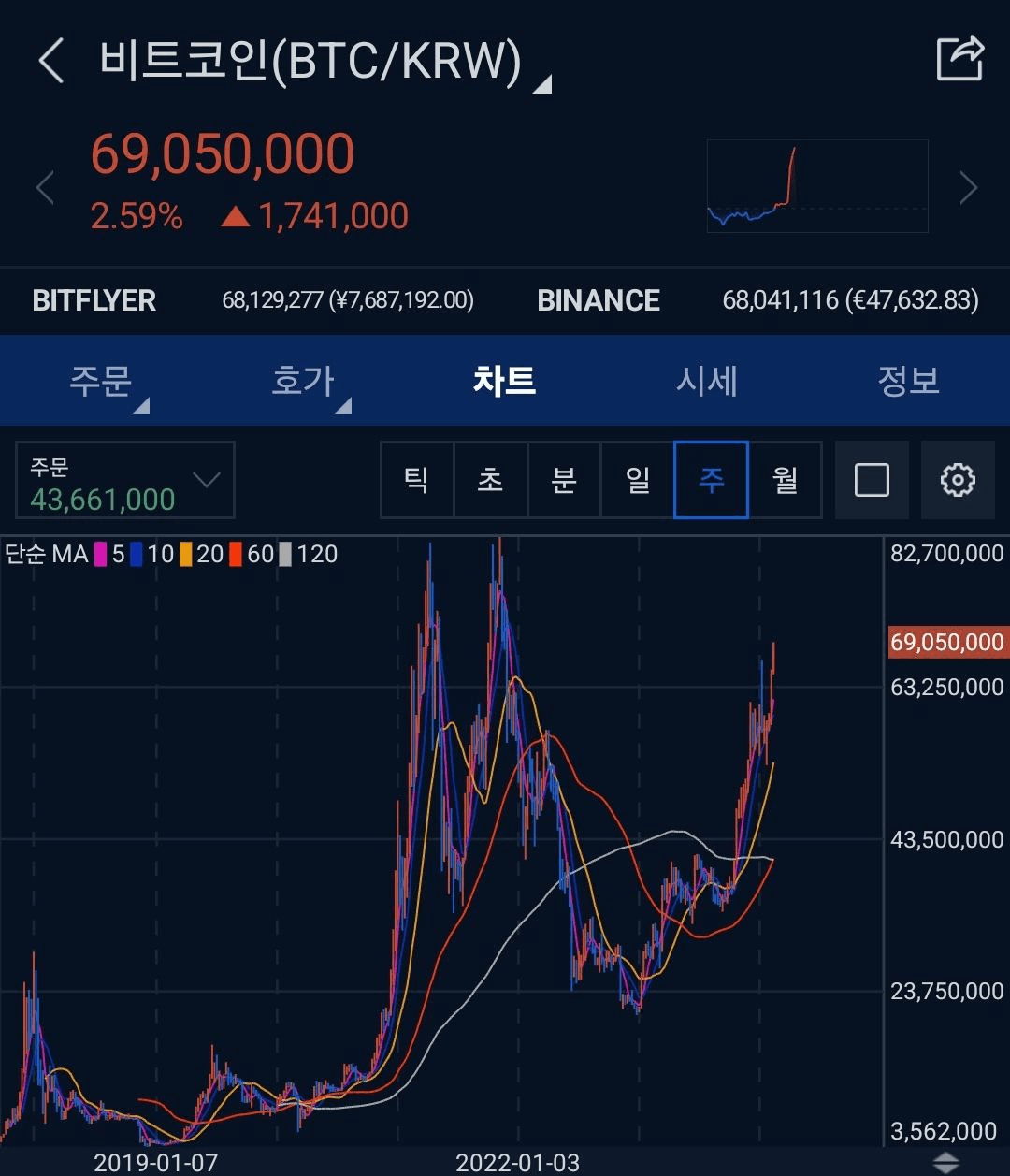 BChoSN/9659/6224205746132859631