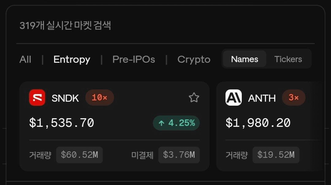 Entropy 다들 아시겠지만..

아마도 거래량 인정되는건 자체 상장된 SNDK와 ANTH 거래 말고는 안될겁니다. 혹시나 비트이더 같은 페어 거래하다가 포인트 왜 안주지? 하시는 일 없기를!

-최고티어 페이백