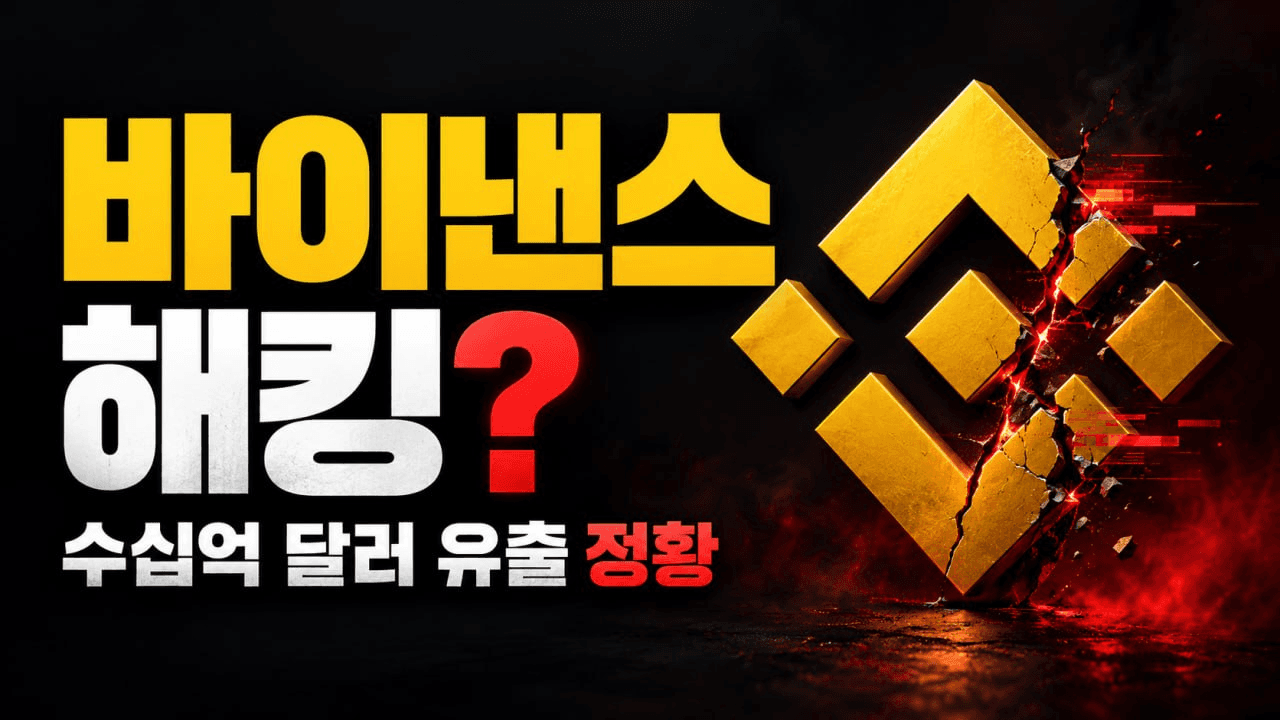바이낸스 해킹 사건 정리

한국시간 오전 5시 24분경부터, 바이낸스 지갑으로 표시된 여러 주소에서 새로운 주소로 ETH·USDT·USDC 등이 대량 이동했습니다.

핫월렛에서 Unchained는 이더리움에서만 약 35.2억 달러가 이동한 것으로 자체 집계했습니다. 다른 체인까지 포함해 최대 58억 달러라는 분석도 있으나 미확정이며, 현재 분석에서는 EIP-7702라는 지갑 권한 위임 기능이 악용된 정황이 나옵니다. 

CZ는 ‘손실이 10억 달러를 조금 넘을 수 있지만 보전할 것’이라는 취지로 발언 했습니다.