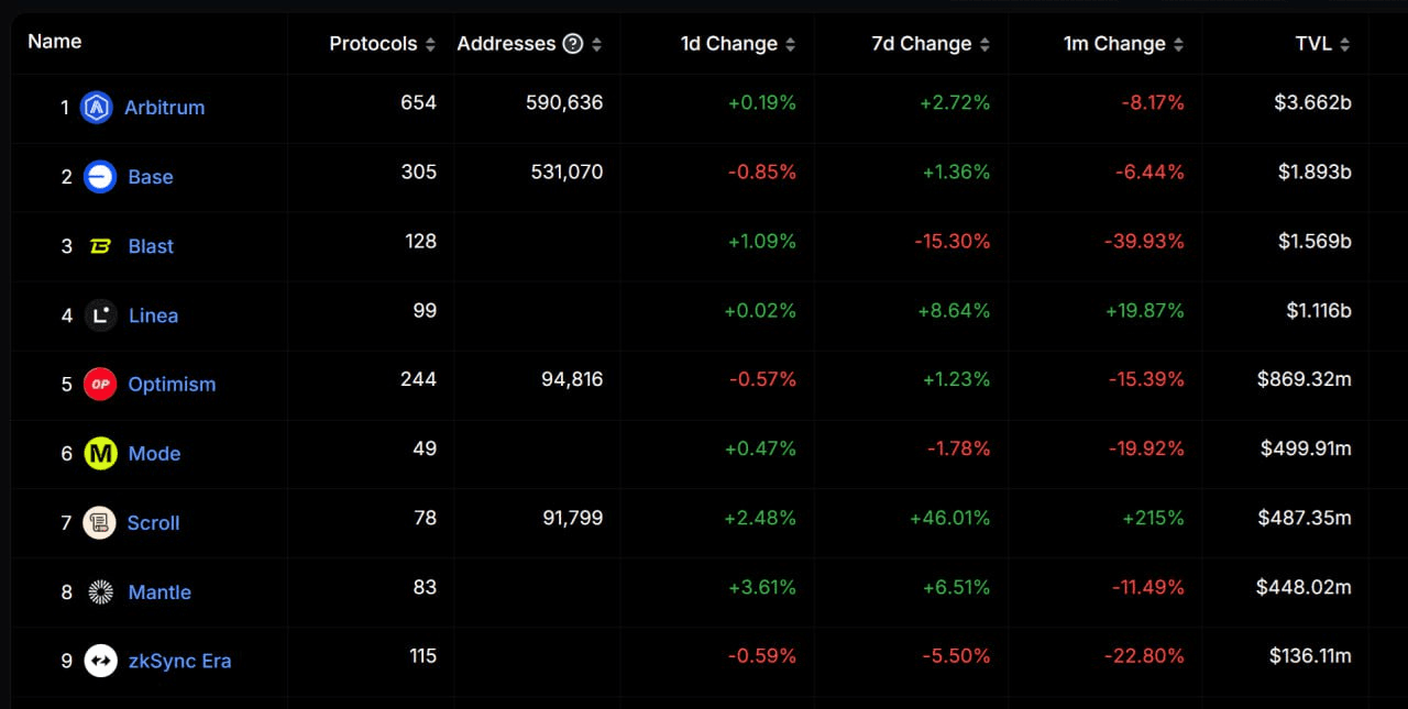 BMTube/4631/6061947134434983095