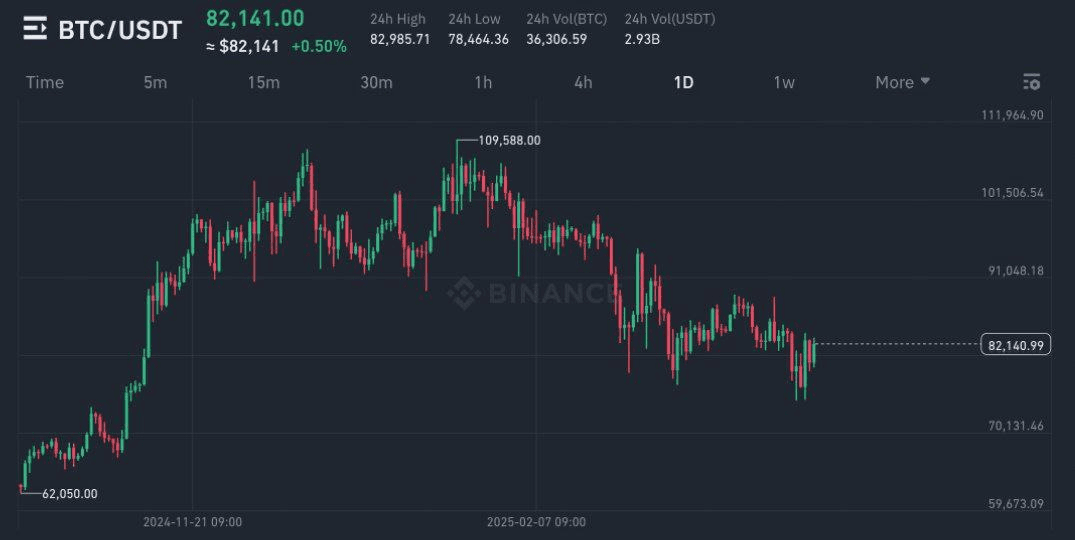 BMTube/6934/6325563469625147523