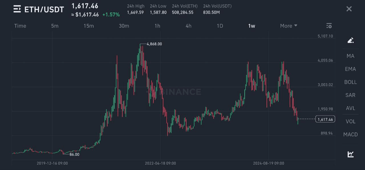 BMTube/6943/6330000162251982976