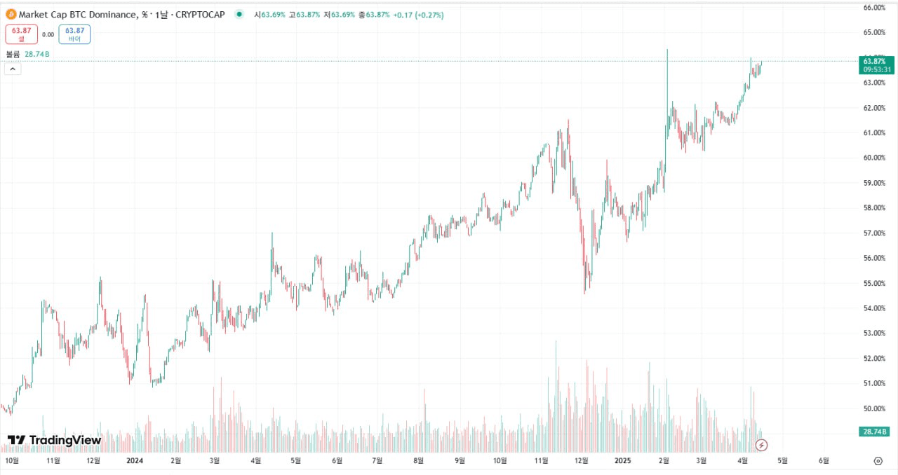 BMTube/6958/6339038427005173651