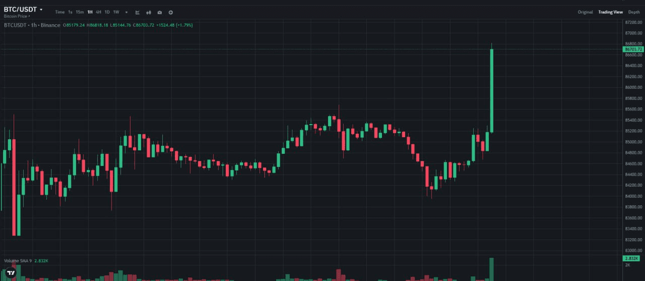 BMTube/6982/6064548480162055864