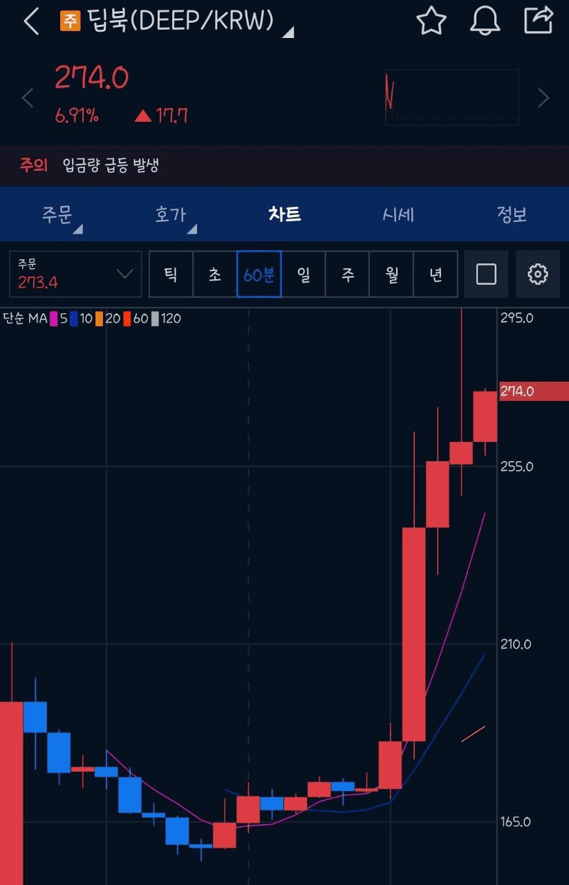 BMTube/7009/6071235989055062284