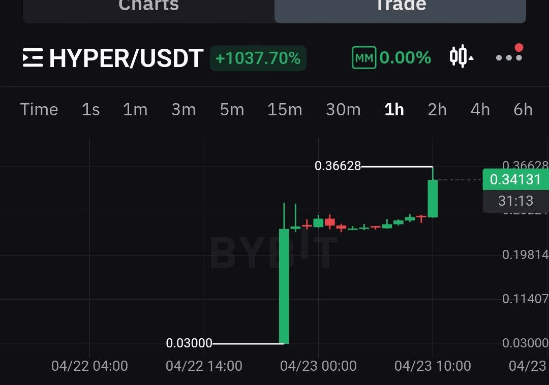 BMTube/7010/6071235989055062286