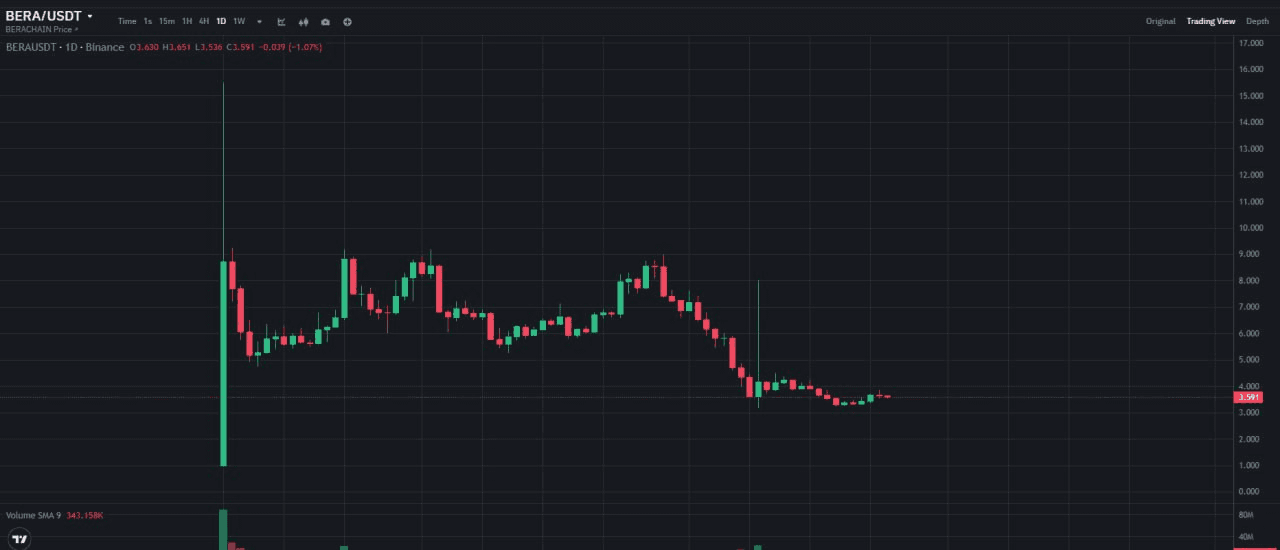 BMTube/7022/6075851914962126506