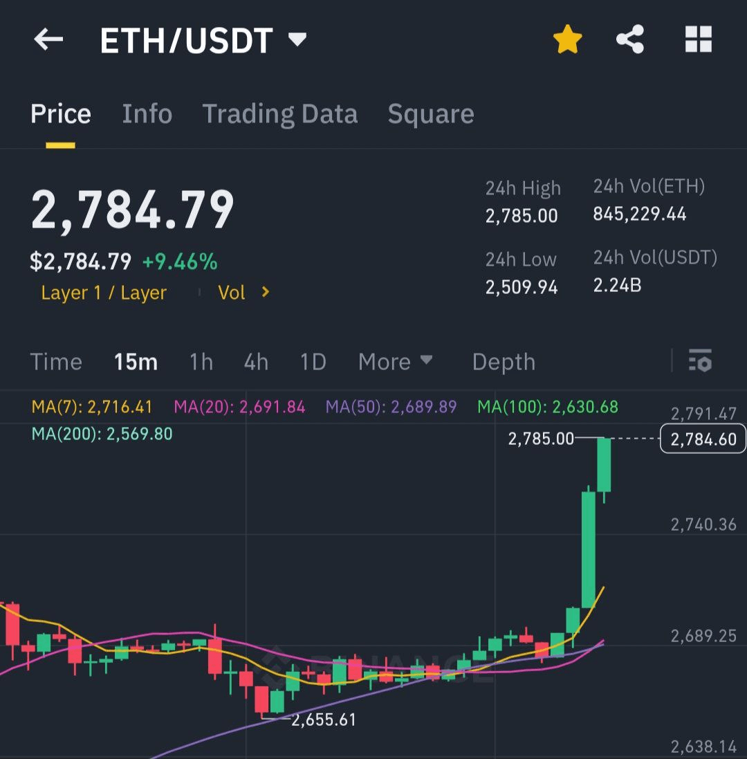 BMTube/7392/6215046530805648455