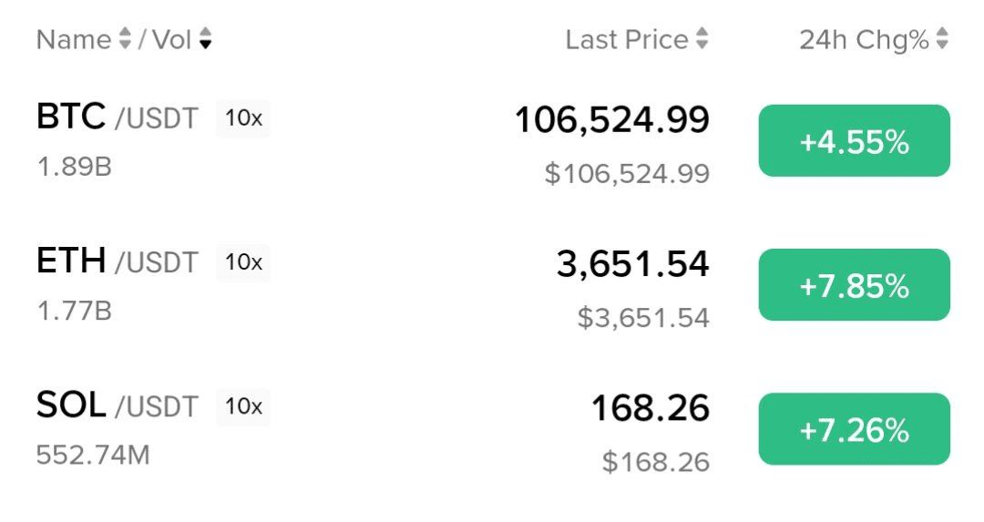 BMTube/8756/6091450780918418589