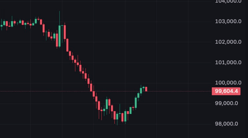 BMTube/8782/6102612941359221865