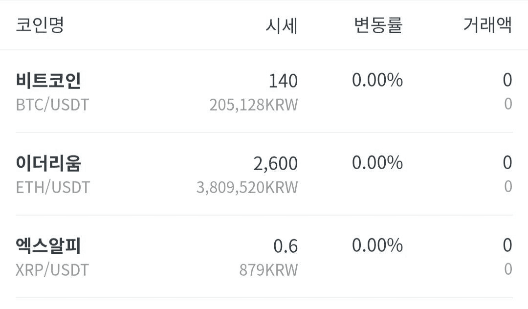 BMTube/8819/6120602660986620971