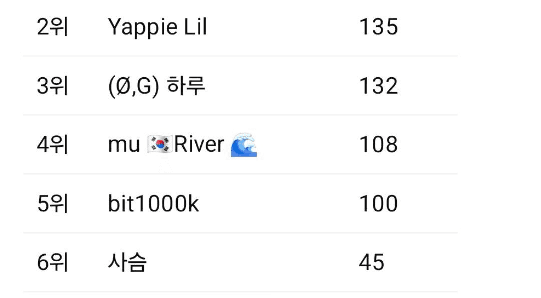 BMTube/8840/6134444898199997685