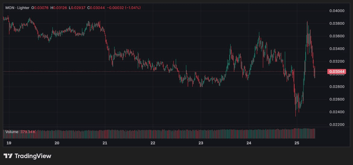 BMTube/8850/6136696698013683118